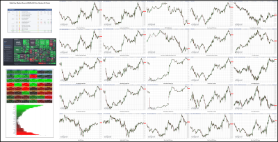 052522-TheStrategyLab-Key-Markets.png