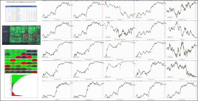 052622-TheStrategyLab-Key-Markets.png