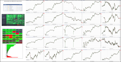 052722-TheStrategyLab-Key-Markets.png