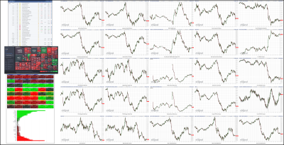 060122-TheStrategyLab-Key-Markets.png