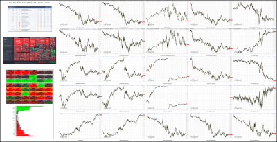 060322-TheStrategyLab-Key-Markets.png