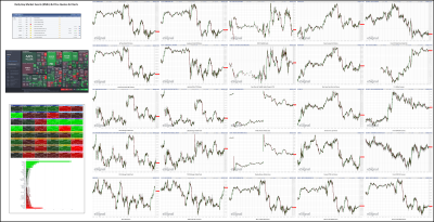 060622-TheStrategyLab-Key-Markets.png