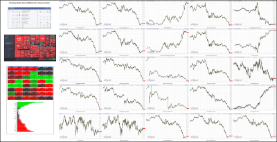 060922-TheStrategyLab-Key-Markets.png