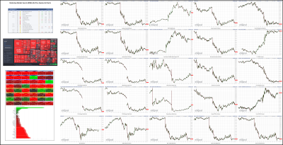 061022-TheStrategyLab-Key-Markets.png