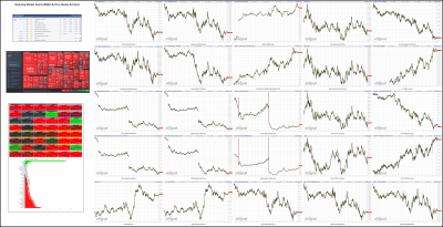 061322-TheStrategyLab-Key-Markets.png