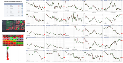 061422-TheStrategyLab-Key-Markets.png