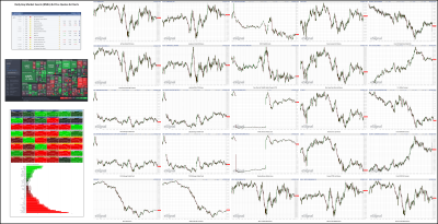 061722-TheStrategyLab-Key-Markets.png