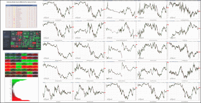 040122-TheStrategyLab-Key-Markets.gif