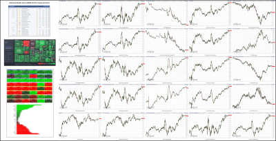 070122-TheStrategyLab-Key-Markets.png