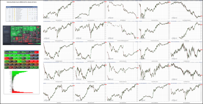 040422-TheStrategyLab-Key-Markets.png