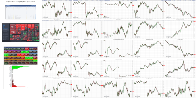 071122-TheStrategyLab-Key-Markets.png