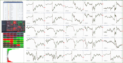 071322-TheStrategyLab-Key-Markets.png