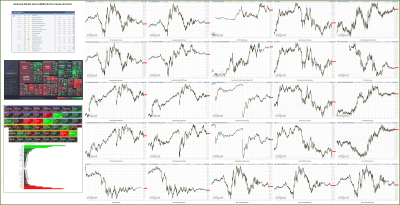 080122-TheStrategyLab-Key-Markets.png