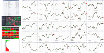 081622-TheStrategyLab-Key-Markets.png