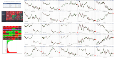 081922-TheStrategyLab-Key-Markets.png