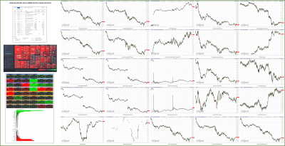 082222-TheStrategyLab-Key-Markets.png