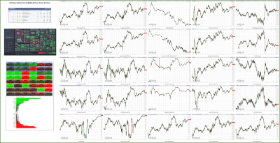 082422-TheStrategyLab-Key-Markets.png