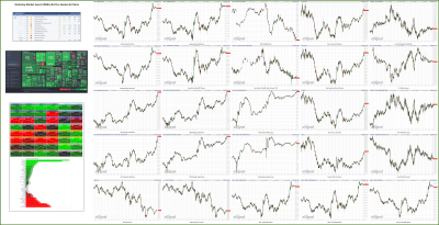 082522-TheStrategyLab-Key-Markets.png