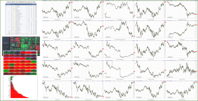 090122-TheStrategyLab-Key-Markets.png