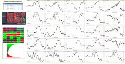 090222-TheStrategyLab-Key-Markets.png