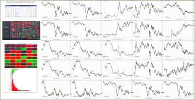 090622-TheStrategyLab-Key-Markets.png