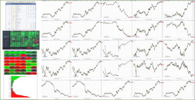 090722-TheStrategyLab-Key-Markets.png