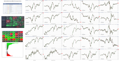 090822-TheStrategyLab-Key-Markets.png