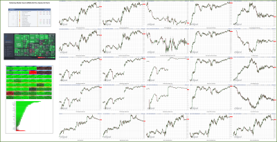 090922-TheStrategyLab-Key-Markets.png