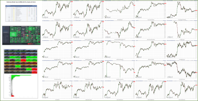 091222-TheStrategyLab-Key-Markets.png