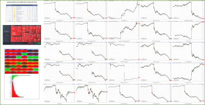 091322-TheStrategyLab-Key-Markets.png