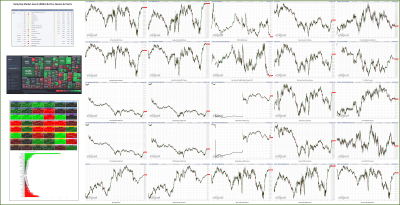 091422-TheStrategyLab-Key-Markets.png