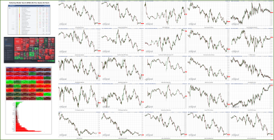 091522-TheStrategyLab-Key-Markets.png