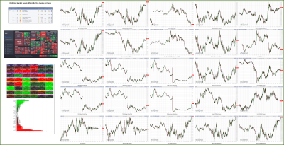 091622-TheStrategyLab-Key-Markets.png