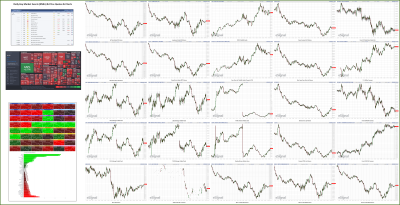 092022-TheStrategyLab-Key-Markets.png