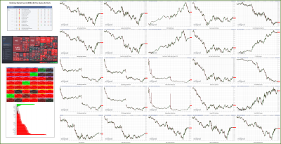 092322-TheStrategyLab-Key-Markets.png