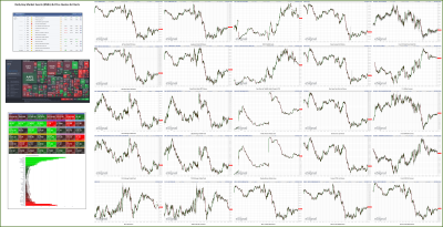 092722-TheStrategyLab-Key-Markets.png