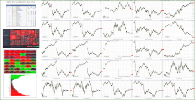 092922-TheStrategyLab-Key-Markets.png