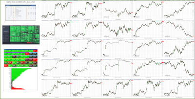 100422-TheStrategyLab-Key-Markets.png