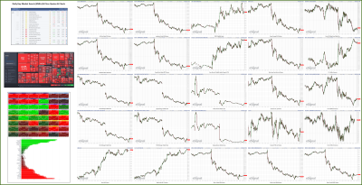 100722-TheStrategyLab-Key-Markets.png