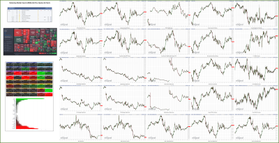 101022-TheStrategyLab-Key-Markets.png