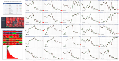 101422-TheStrategyLab-Key-Markets.png