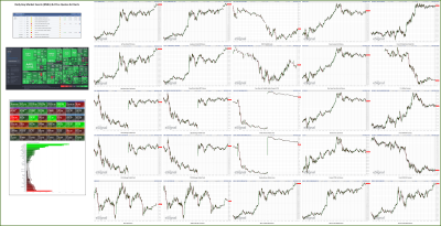 101722-TheStrategyLab-Key-Markets.png