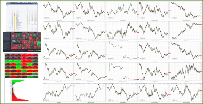 101922-TheStrategyLab-Key-Markets.png