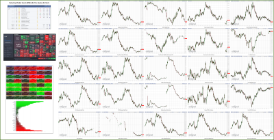 102022-TheStrategyLab-Key-Markets.png