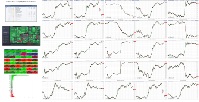 102522-TheStrategyLab-Key-Markets.png