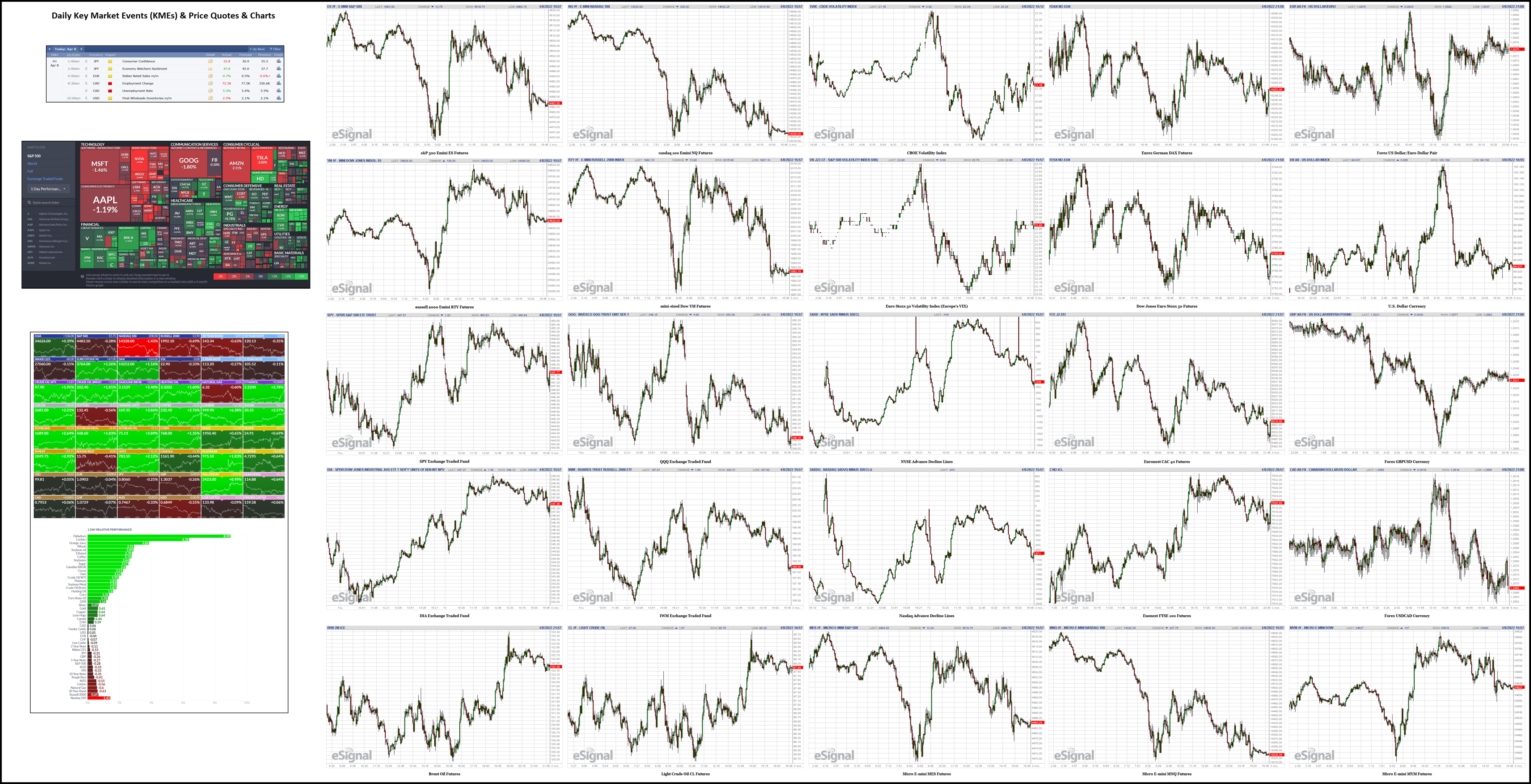 040822-TheStrategyLab-Key-Markets.png