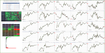 102422-TheStrategyLab-Key-Markets.png