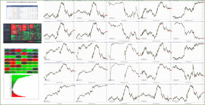 102622-TheStrategyLab-Key-Markets.png