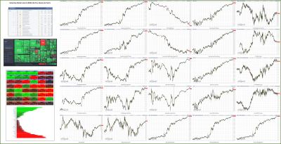 102822-TheStrategyLab-Key-Markets.png