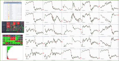 110122-TheStrategyLab-Key-Markets.png